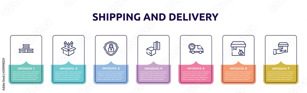 shipping and delivery concept infographic design template. included containers, unpacking, security, delivery clipboard, delivery delay, flammable package, delivering icons and 7 option or steps. shipping and delivery concept infographic design template. included containers, unpacking, security, delivery clipboard, delivery delay, flammable package, delivering icons and 7 option or steps.