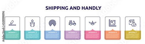 shipping and handly concept infographic design template. included use cutter, cardboard box with arrow, airdrop, delivery courier, air transport, parcel size, flammable box icons and 7 option or