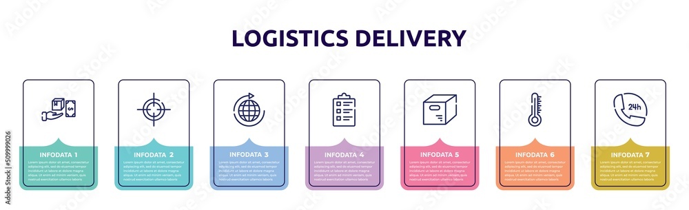 logistics delivery concept infographic design template. included cash on delivery, centre of gravity, distribution, packing list, opened packaged, temperature limitation, 24 hours phone service logistics delivery concept infographic design template. included cash on delivery, centre of gravity, distribution, packing list, opened packaged, temperature limitation, 24 hours phone service