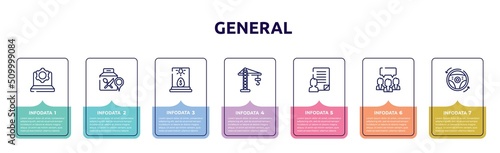 general concept infographic design template. included information technology, food delivery, business incubator, building crane, agent script, group opinion, autopilot icons and 7 option or steps.