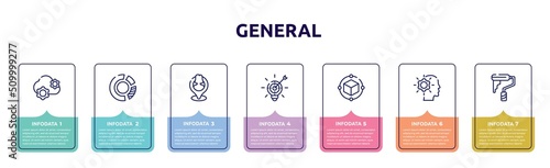 general concept infographic design template. included saas, market share, placement, marketing strategy, model preparation, realization, painting work icons and 7 option or steps.