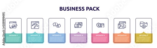 business pack concept infographic design template. included add link, velocity test, talking about money, big paper bill, currency security, seo strategy, download folder icons and 7 option or