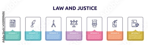 law and justice concept infographic design template. included criminal record, feather pen, butterfly knife, adminstrative law, civil rights, bargain, corporative law icons and 7 option or steps.