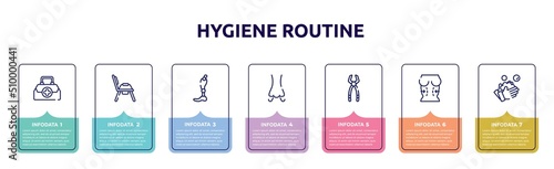 hygiene routine concept infographic design template. included doctor briefcase, potty, prothesis, smelling, tooth pliers, plastic surgery, washing hand icons and 7 option or steps.