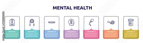 mental health concept infographic design template. included medical record, jumping rope, surgical tray, phobia, pear enema, medical tape, antidepressants icons and 7 option or steps.