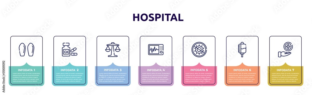 hospital concept infographic design template. included suppositories, calcium, weigh scale, icu, antibacterial, drop counter, medical service icons and 7 option or steps. hospital concept infographic design template. included suppositories, calcium, weigh scale, icu, antibacterial, drop counter, medical service icons and 7 option or steps.