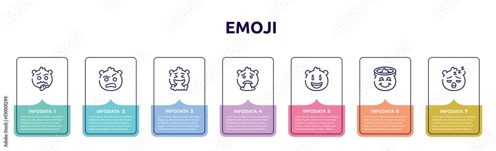 emoji concept infographic design template. included thinking emoji, sceptic emoji, vomit puking rich smiling with halo sleeping icons and 7 option or steps. emoji concept infographic design template. included thinking emoji, sceptic emoji, vomit puking rich smiling with halo sleeping icons and 7 option or steps.