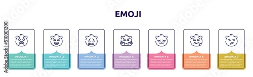 emoji concept infographic design template. included surprise emoji, excited emoji, cry happy sad secret disappointed icons and 7 option or steps.