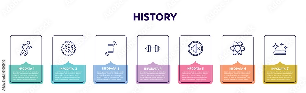 history concept infographic design template. included physical, ovule, shake, dumbell, silent, atoms, spell icons and 7 option or steps. history concept infographic design template. included physical, ovule, shake, dumbell, silent, atoms, spell icons and 7 option or steps.