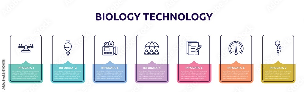 biology technology concept infographic design template. included balancer, separating funnel, documentary, life insurance, as, barometer, fertility icons and 7 option or steps. biology technology concept infographic design template. included balancer, separating funnel, documentary, life insurance, as, barometer, fertility icons and 7 option or steps.