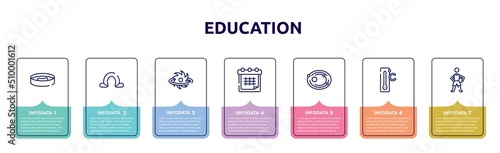 education concept infographic design template. included petri dish, omega, black hole, timetable, solar system, celsius, basketball player icons and 7 option or steps.