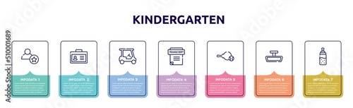kindergarten concept infographic design template. included novice, student card, golf cart, transcript, table tennis, rearview mirror, feeder icons and 7 option or steps.