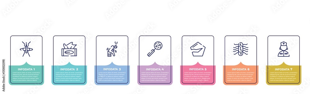 concept infographic design template. included mosquito, tissue, weak, disease, broken, e coli, nurse icons and 7 option or steps.