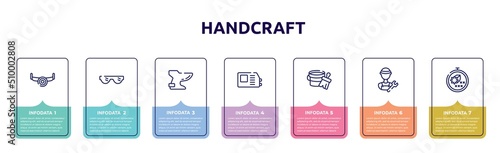 handcraft concept infographic design template. included sawmill, eye protection, bidet, welding hine, varnish, plumber, cross stitch icons and 7 option or steps.