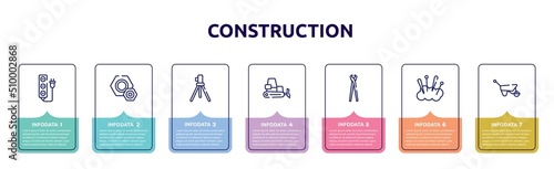 construction concept infographic design template. included extension cord, knot, geodetic, dozer, pincers, cushion, barrow icons and 7 option or steps.