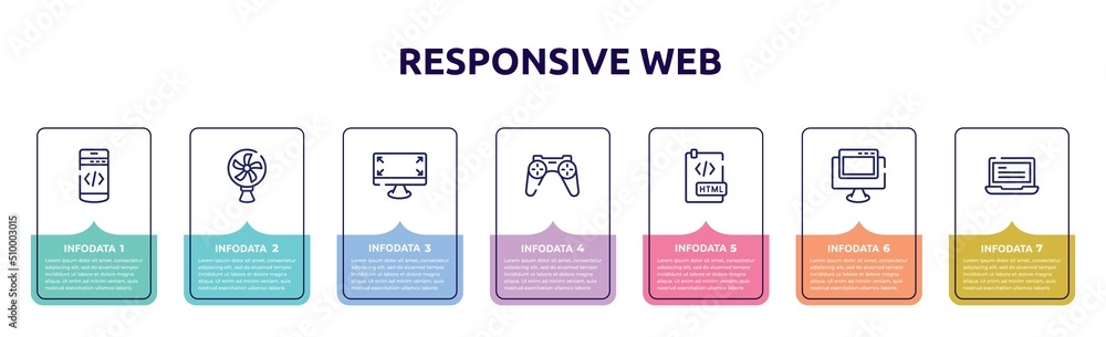responsive web concept infographic design template. included mobile programming, cooling fan, expand corners, wireles gamepad, html document, pc with browser, laptop with text icons and 7 option or responsive web concept infographic design template. included mobile programming, cooling fan, expand corners, wireles gamepad, html document, pc with browser, laptop with text icons and 7 option or