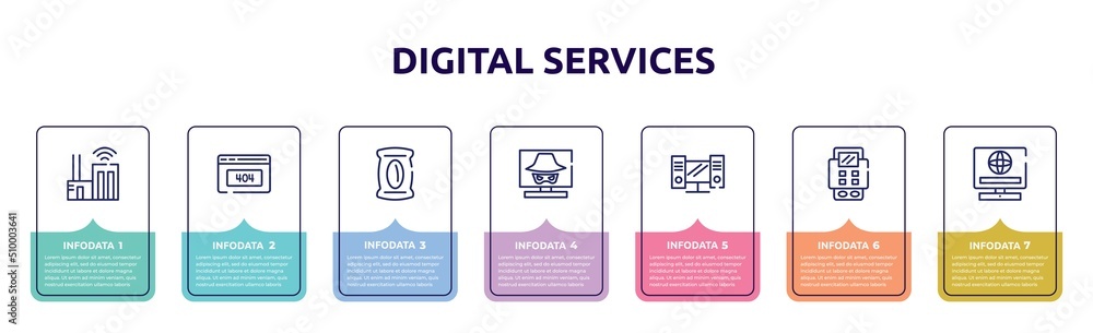 digital services concept infographic design template. included smart city, 404, pack, hacking, workstation, bank terminal, online service icons and 7 option or steps. digital services concept infographic design template. included smart city, 404, pack, hacking, workstation, bank terminal, online service icons and 7 option or steps.