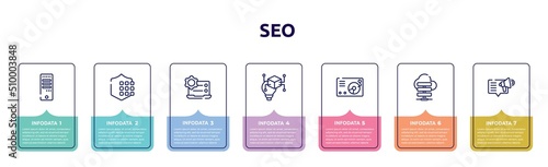 seo concept infographic design template. included computer tower, passkey, preferences, invention, lp player, cloud server, content marketing icons and 7 option or steps.