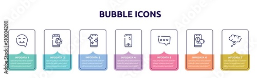 bubble icons concept infographic design template. included smiley inside speech bubble, phone tings, phone with clean screen, new telephone, three dots ellipsis, phone with low battery, thinking