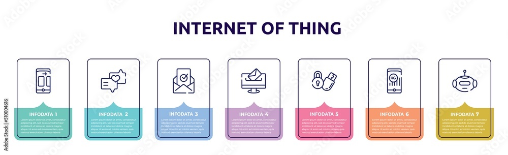 internet of thing concept infographic design template. included themes, love message, verified, elections, locking, 4g, bot icons and 7 option or steps. internet of thing concept infographic design template. included themes, love message, verified, elections, locking, 4g, bot icons and 7 option or steps.