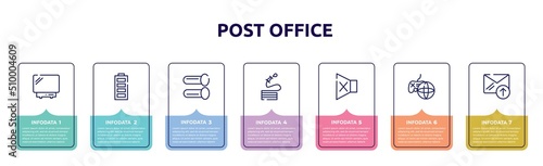 post office concept infographic design template. included , full battery, pipes, hose, silence, online game, outgoing icons and 7 option or steps.