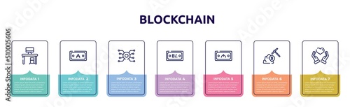 blockchain concept infographic design template. included halving, mechanic stairs, video card, electrical appliances, dollar, brilliant, anonymous icons and 7 option or steps.