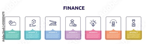 finance concept infographic design template. included authorization, payment method, stack, taxes, intranet, pyramid chart, worldwide icons and 7 option or steps.