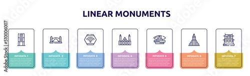 linear monuments concept infographic design template. included daily specials board, stari most, wifi connection, chartres cathedral, dprmpr building, , hall of supreme harmony icons and 7 option