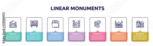 linear monuments concept infographic design template. included memorial hall, bookshelves, file folder, cathedral of morelia, dollar coins, blue mosque, holy family icons and 7 option or steps.