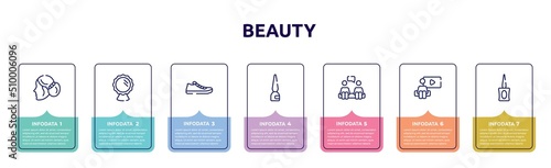 beauty concept infographic design template. included women hairstyling, mirror reflection, pair of sneakers, eyeliner bottle, consultation, watching, parfum bottle icons and 7 option or steps.