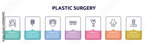 plastic surgery concept infographic design template. included hairdresser, birch whisk, hair curler, braces, margarita, gluteus, surgeon icons and 7 option or steps.
