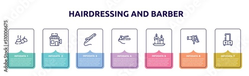 hairdressing and barber concept infographic design template. included stones, barber, curling iron, hair straighter and hair curler, wax, hairdryer and comb, dressing table icons 7 option or steps.