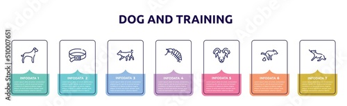 dog and training concept infographic design template. included great dane, dog leads, dog running, big shrimp, male sheep head, poo, playing icons and 7 option or steps.