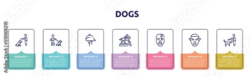 dogs concept infographic design template. included null, dog with owner, hat for a jockey, trophy of horses races, zombie, vampire, man combing a dog icons and 7 option or steps.