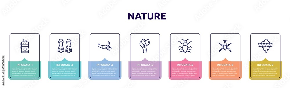 nature concept infographic design template. included walkie talkie, flippers, squid, balloons, antlion, pond skater, glacier icons and 7 option or steps.