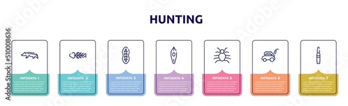 hunting concept infographic design template. included badger, fishbone, plankton, canoe, flea, lawn mower, bullets icons and 7 option or steps.