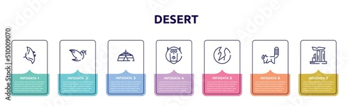 desert concept infographic design template. included manta ray, dove, jaima tent, baboon, crack, red panda, relics icons and 7 option or steps.