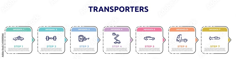 transporters concept infographic design template. included police car side view, axle, miscellaneous, aerial lift, car side view, pickup truck side view, submarine icons and 7 option or steps.