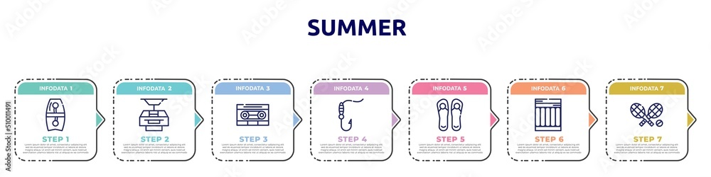 Obraz premium summer concept infographic design template. included bodyboard, funicular, caste, fish and hook, pair of flip flops, air mattress, rackets icons and 7 option or steps.