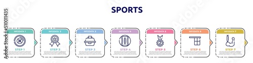 sports concept infographic design template. included weight plates, first prize, tackle box, medicine ball, second place, offside, steroids icons and 7 option or steps.