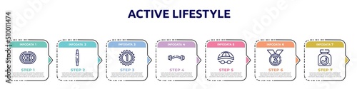 active lifestyle concept infographic design template. included hockey arena, fitness watch, number one, ez bar, swimming hat, third place, protein powder icons and 7 option or steps.