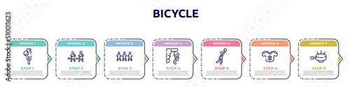 bicycle concept infographic design template. included crocket, home team, football team, abseiling, team player, protections, ringer icons and 7 option or steps.