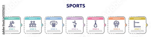 sports concept infographic design template. included kitesurfing, baseball team, basketball hoop, hostess, speed bag, zorbing, diving board icons and 7 option or steps.