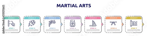 martial arts concept infographic design template. included red flag, home run, checkered flag, whey protein, catamaran, black belt, sacred scriptures icons and 7 option or steps.