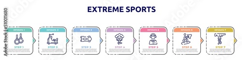 extreme sports concept infographic design template. included gymnastic rings, gym station, stem, skydiving, sport commentor, wakeboarding, rappel icons and 7 option or steps.