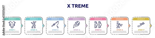 x treme concept infographic design template. included chest protection, powerbocking, fishing line, strike, elbow pads, batter, free flying icons and 7 option or steps.