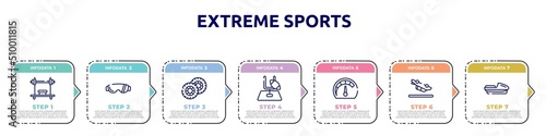 extreme sports concept infographic design template. included bench press, sport sunglasses, pit, rugby goal, mph, null, speedboat icons and 7 option or steps.