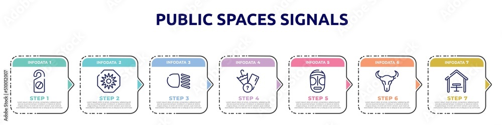 public spaces signals concept infographic design template. included do not disturbe, uv ray warning, low beam, lost items, native american mask, skull of a bull, eatery icons and 7 option or steps. public spaces signals concept infographic design template. included do not disturbe, uv ray warning, low beam, lost items, native american mask, skull of a bull, eatery icons and 7 option or steps.