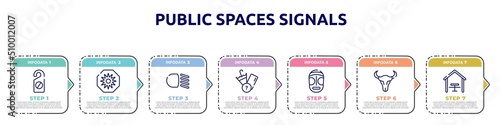 public spaces signals concept infographic design template. included do not disturbe, uv ray warning, low beam, lost items, native american mask, skull of a bull, eatery icons and 7 option or steps.