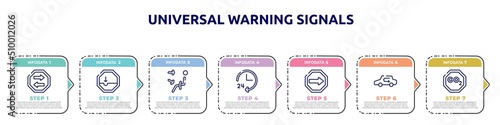 universal warning signals concept infographic design template. included two way, pothole, air outlet, 24 hours service, one way, recirculation, co2 icons and 7 option or steps.